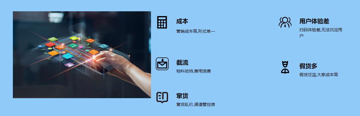 傳統(tǒng)促銷弊端,微粒碼解決方案