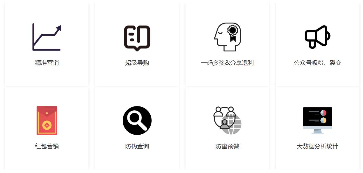微粒碼防偽碼營銷