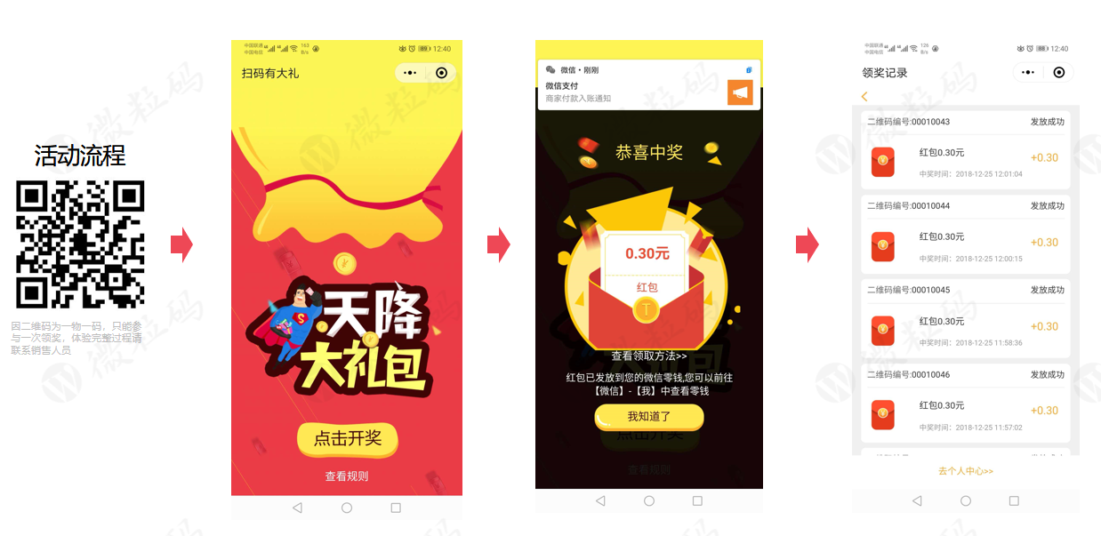 一物一碼