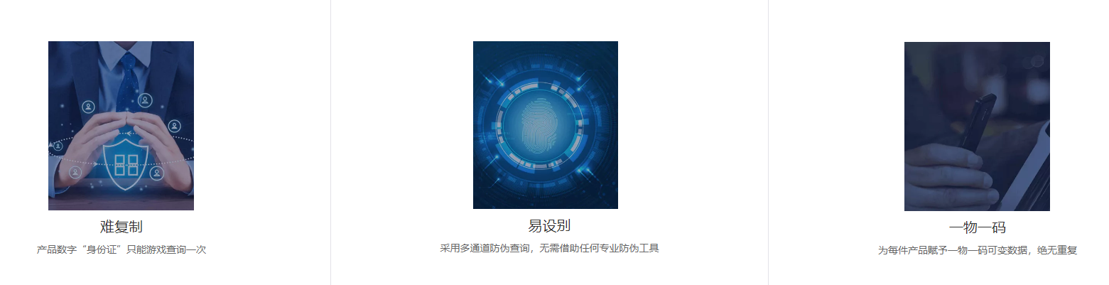防偽碼 防偽碼