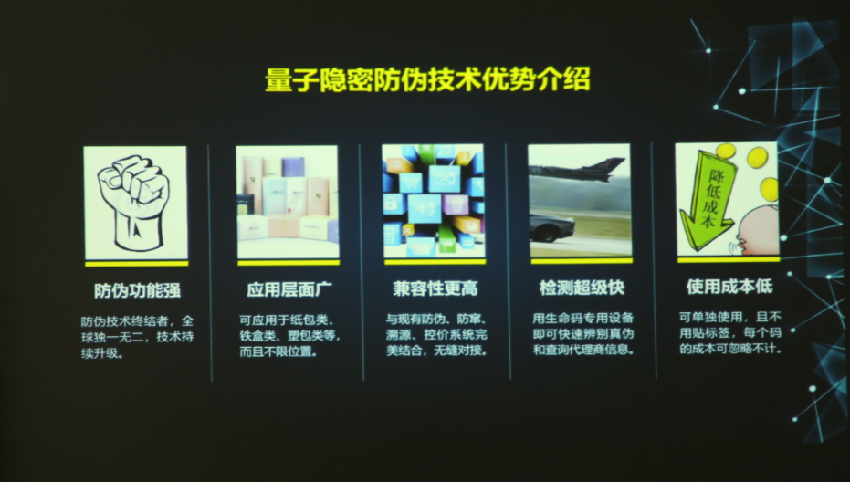 一物一碼