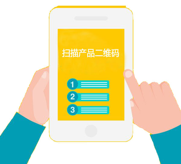 一物一碼