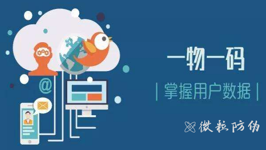 一物一碼