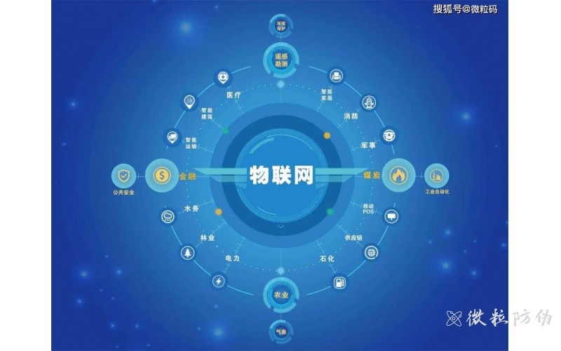 一物一碼系統(tǒng)軟件如何實(shí)現(xiàn)企業(yè)防竄貨碼應(yīng)用？