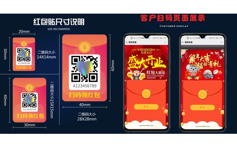 如何制作一物一碼紅包？一物一碼紅包攻略
