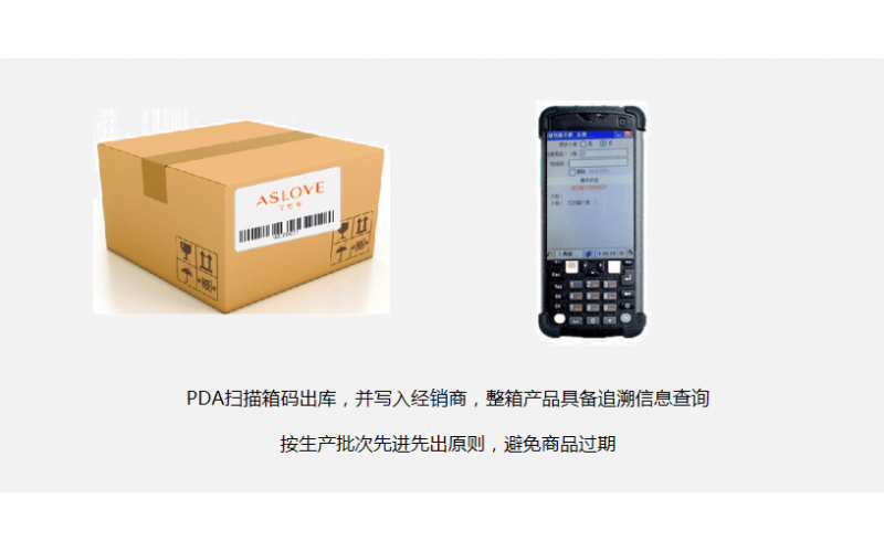 明碼、暗碼、隱形碼，二維碼防偽？一物一碼怎么實現防偽溯源，你分清楚了嗎？